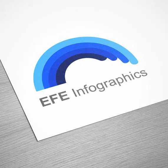 Diseñador de logos en Madrid - Logotipo para EFE Infographics